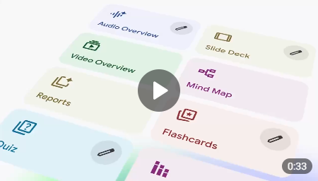 Bard AI | Нейросети & IT 05.03.2026 09:31